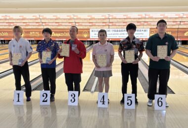 大阪市自転車競技連盟　大阪府選手権